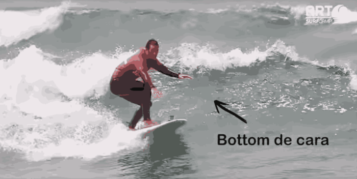 Vídeo Tutoriales De Surf Online. Bottom Turn Frontside