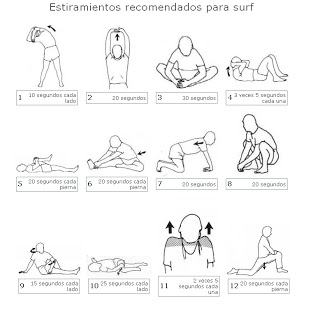 Consejos De Surf: Estiramientos Previos Al Surf