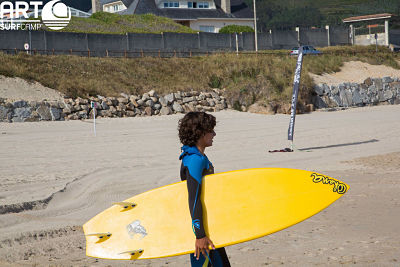 Sácale Partido a Las Quillas De Tu Tabla De Surf