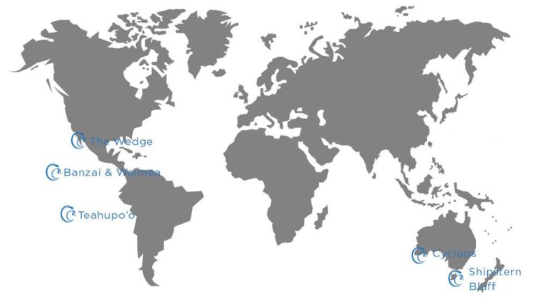 6 Olas Letales En Las Que El Timing Es La Diferencia Entre Vida Muerte