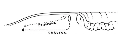Aprende a Hacer Un Carving o Trimming Cambiando Tu Peso En La Tabla